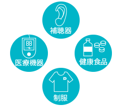 販売取扱商品